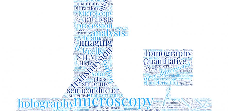 Research-Wordcloud